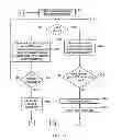 Fig. 10 - Method and apparatus for aligning a clock signal and a data strobe signal in a memory system