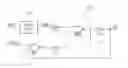 Fig. 01 - Self-refresh control device and method for reducing a current requisite for self-refresh operation using the same