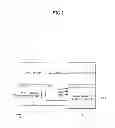 Fig. 02 - Data input/output circuit and semiconductor memory device including the same