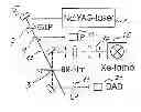 Fig. 01 - Optical data store and method for storage of data in an optical data store