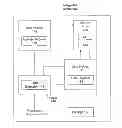 Fig. 01 - Memory device with internal combination logic