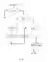 Fig. 06 - Data signal receiver and method of calibrating a data signal receiver