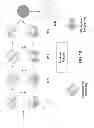 Fig. 03 - High dilution ratio by successively preparing and diluting chemicals