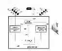 Fig. 01 - Pairwise grouping of joint sparsity models for sensing array processing