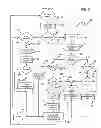 Fig. 08 - Inter-diver signaling device and process