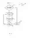 Fig. 09 - Inter-diver signaling device and process