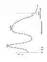 Fig. 05 - INFORMATION STORAGE MEDIUM, REPRODUCING METHOD, AND RECORDING METHOD