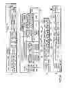 Fig. 31 - INFORMATION STORAGE MEDIUM, REPRODUCING METHOD, AND RECORDING METHOD