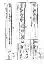 Fig. 33 - INFORMATION STORAGE MEDIUM, REPRODUCING METHOD, AND RECORDING METHOD