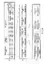 Fig. 51 - INFORMATION STORAGE MEDIUM, REPRODUCING METHOD, AND RECORDING METHOD