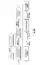 Fig. 52 - INFORMATION STORAGE MEDIUM, REPRODUCING METHOD, AND RECORDING METHOD