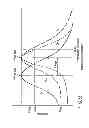 Fig. 59 - INFORMATION STORAGE MEDIUM, REPRODUCING METHOD, AND RECORDING METHOD