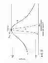 Fig. 62 - INFORMATION STORAGE MEDIUM, REPRODUCING METHOD, AND RECORDING METHOD