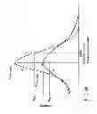 Fig. 63 - INFORMATION STORAGE MEDIUM, REPRODUCING METHOD, AND RECORDING METHOD