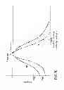 Fig. 64 - INFORMATION STORAGE MEDIUM, REPRODUCING METHOD, AND RECORDING METHOD
