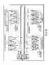 Fig. 82 - INFORMATION STORAGE MEDIUM, REPRODUCING METHOD, AND RECORDING METHOD