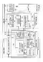 Fig. 13 - INFORMATION STORAGE MEDIUM, REPRODUCING METHOD, AND RECORDING METHOD