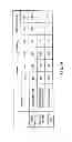 Fig. 22 - INFORMATION STORAGE MEDIUM, REPRODUCING METHOD, AND RECORDING METHOD