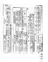 Fig. 31 - INFORMATION STORAGE MEDIUM, REPRODUCING METHOD, AND RECORDING METHOD