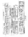 Fig. 34 - INFORMATION STORAGE MEDIUM, REPRODUCING METHOD, AND RECORDING METHOD
