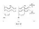 Fig. 71 - INFORMATION STORAGE MEDIUM, REPRODUCING METHOD, AND RECORDING METHOD
