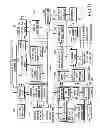 Fig. 12 - INFORMATION STORAGE MEDIUM, REPRODUCING METHOD, AND RECORDING METHOD