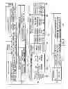 Fig. 37 - INFORMATION STORAGE MEDIUM, REPRODUCING METHOD, AND RECORDING METHOD