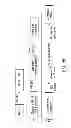 Fig. 52 - INFORMATION STORAGE MEDIUM, REPRODUCING METHOD, AND RECORDING METHOD