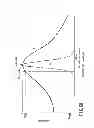 Fig. 62 - INFORMATION STORAGE MEDIUM, REPRODUCING METHOD, AND RECORDING METHOD