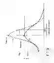 Fig. 63 - INFORMATION STORAGE MEDIUM, REPRODUCING METHOD, AND RECORDING METHOD