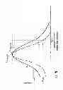 Fig. 64 - INFORMATION STORAGE MEDIUM, REPRODUCING METHOD, AND RECORDING METHOD