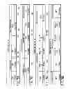 Fig. 72 - INFORMATION STORAGE MEDIUM, REPRODUCING METHOD, AND RECORDING METHOD