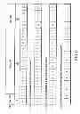 Fig. 75 - INFORMATION STORAGE MEDIUM, REPRODUCING METHOD, AND RECORDING METHOD