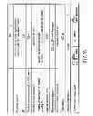 Fig. 80 - INFORMATION STORAGE MEDIUM, REPRODUCING METHOD, AND RECORDING METHOD
