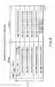 Fig. 53 - INFORMATION STORAGE MEDIUM, REPRODUCING METHOD, AND RECORDING METHOD