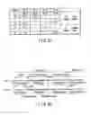 Fig. 85 - INFORMATION STORAGE MEDIUM, REPRODUCING METHOD, AND RECORDING METHOD