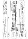 Fig. 33 - Information storage medium, reproducing method, and recording method