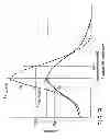 Fig. 63 - Information storage medium, reproducing method, and recording method