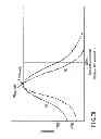 Fig. 64 - Information storage medium, reproducing method, and recording method