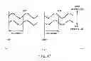 Fig. 71 - Information storage medium, reproducing method, and recording method