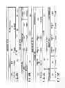 Fig. 72 - Information storage medium, reproducing method, and recording method