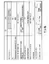 Fig. 80 - Information storage medium, reproducing method, and recording method