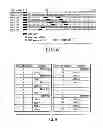 Fig. 83 - Information storage medium, reproducing method, and recording method