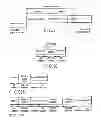 Fig. 87 - Information storage medium, reproducing method, and recording method