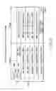 Fig. 53 - INFORMATION STORAGE MEDIUM, REPRODUCING METHOD, AND RECORDING METHOD