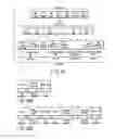 Fig. 86 - INFORMATION STORAGE MEDIUM, REPRODUCING METHOD, AND RECORDING METHOD