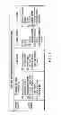 Fig. 02 - INFORMATION STORAGE MEDIUM, REPRODUCING METHOD, AND RECORDING METHOD