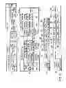 Fig. 31 - INFORMATION STORAGE MEDIUM, REPRODUCING METHOD, AND RECORDING METHOD