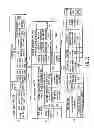 Fig. 34 - INFORMATION STORAGE MEDIUM, REPRODUCING METHOD, AND RECORDING METHOD