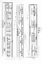 Fig. 51 - INFORMATION STORAGE MEDIUM, REPRODUCING METHOD, AND RECORDING METHOD